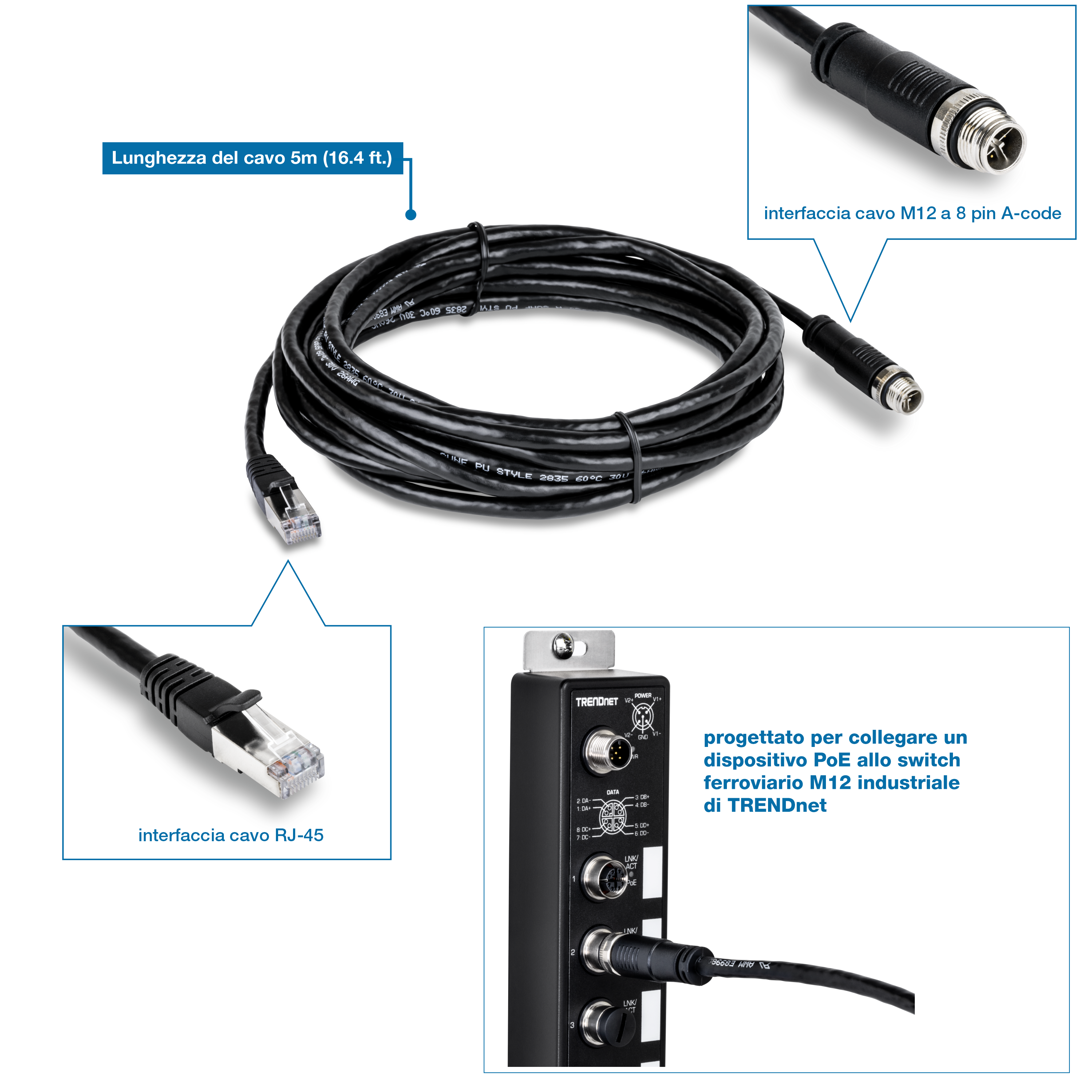Un cavo Ethernet industriale da M12 a RJ-45 arrotolato etichettato con una lunghezza del cavo di 5 m (16,4 piedi). Include una vista ingrandita dell'interfaccia del cavo M12 a 8 pin in codice A su un'estremità e dell'interfaccia del cavo RJ-45 sull'altra estremità. L'immagine mostra anche una vista di uno scambio ferroviario M12, evidenziando che il cavo è progettato per collegare un dispositivo PoE allo switch ferroviario industriale M12 TRENDnet.