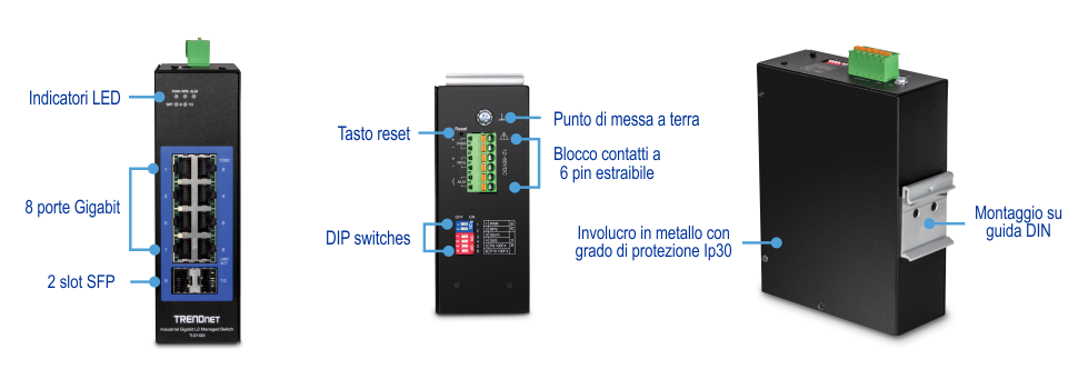 L'illustrazione mostra più viste della TI-G102i. Da sinistra, una vista frontale è etichettata con indicatori LED, otto porte Gigabit e due slot SFP. La vista superiore centrale è etichettata con un pulsante di ripristino, un punto di messa a terra, una morsettiera rimovibile a 6 pin e interruttori DIP. A destra, una vista laterale dell'angolo posteriore è contrassegnata con un involucro metallico con grado di protezione IP30 e montaggio su guida DIN.