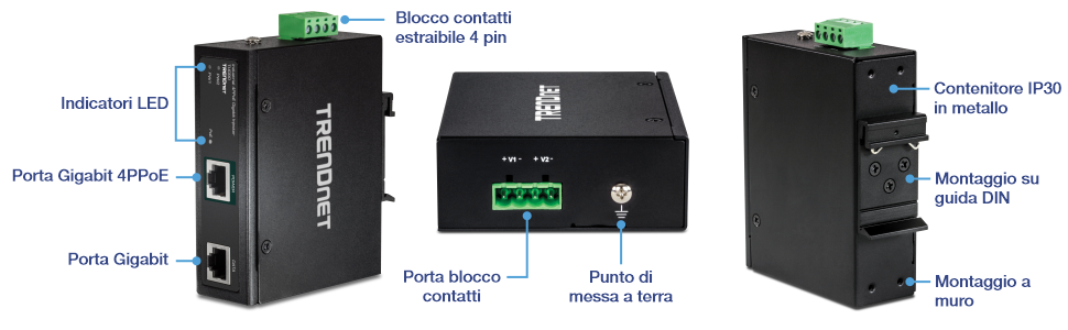 L'illustrazione mostra più viste della TI-IG90. A sinistra, una vista angolare frontale è etichettata con una morsettiera rimovibile a 4 pin, indicatori LED, porta Gigabit 4PPoE e una porta Gigabit. Al centro, una vista dall'alto è etichettata con la porta della morsettiera e il punto di messa a terra. L'immagine finale è una vista angolare posteriore etichettata con IP30, montaggio su guida DIN e montaggio a parete.