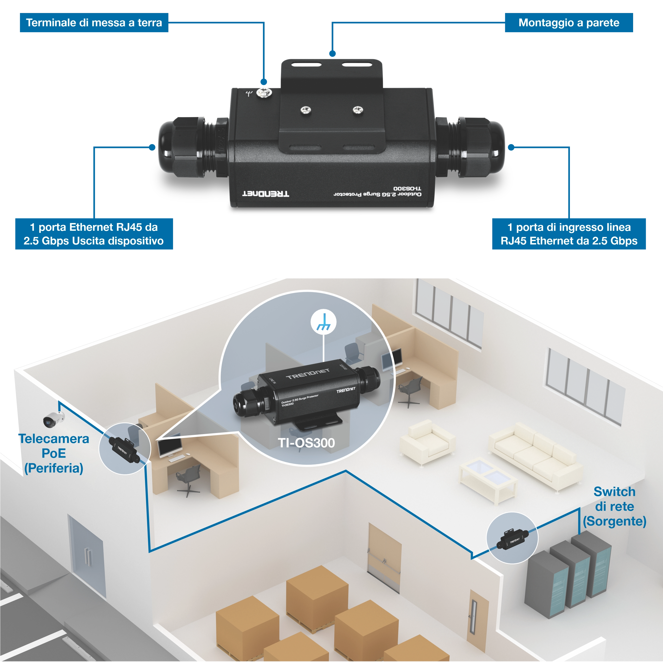 Il dispositivo di protezione contro le sovratensioni Ethernet 2.5G PoE++ per esterni TRENDnet è mostrato con caratteristiche etichettate tra cui punto di messa a terra, montaggio a parete e due porte Ethernet RJ45: porta di uscita dispositivo RJ45 e porta di ingresso linea RJ45. Un diagramma di rete seguente illustra il suo posizionamento tra una telecamera PoE e uno switch di rete in una configurazione d'ufficio.