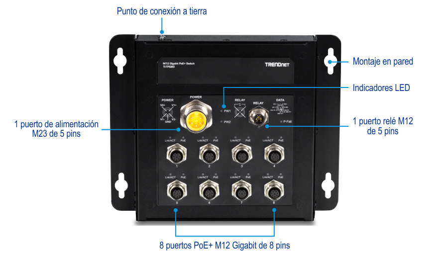 Lo switch Gigabit PoE+ TRENDnet M12 modello TI-PG1284i è dotato di un punto di messa a terra nella parte superiore, supporti a parete sui lati, indicatori LED sul pannello frontale, una porta di alimentazione M23 a 5 pin, una porta relè M12 a 5 pin e otto porte M12 Gigabit PoE+ a 8 pin.