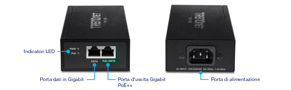 Viste multiple di un iniettore Gigabit PoE++. La vista sinistra è etichettata con indicatori LED, porta di ingresso dati Gigabit e porta di uscita Gigabit PoE++. La vista a destra mostra la porta di alimentazione.
