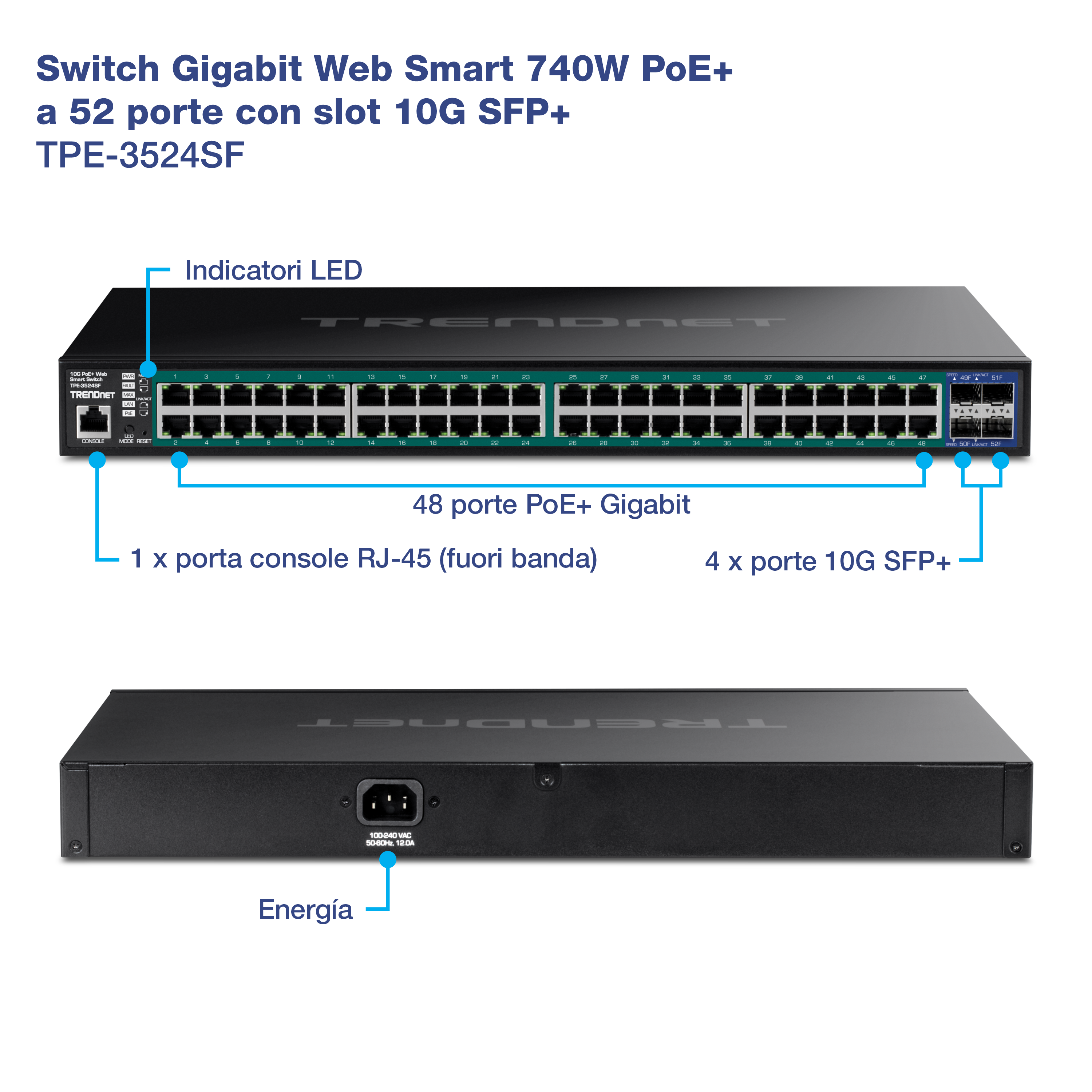 L'immagine mostra uno switch Gigabit Web Smart PoE+ a 52 porte con slot 10G SFP+, modello TPE-3524SF, di TRENDnet. La vista frontale evidenzia diverse caratteristiche chiave: 48 porte Gigabit, 4 porte 10G SFP+, 1 porta console RJ-45 (fuori banda) e indicatori LED. La vista posteriore mostra l'ingresso di alimentazione.