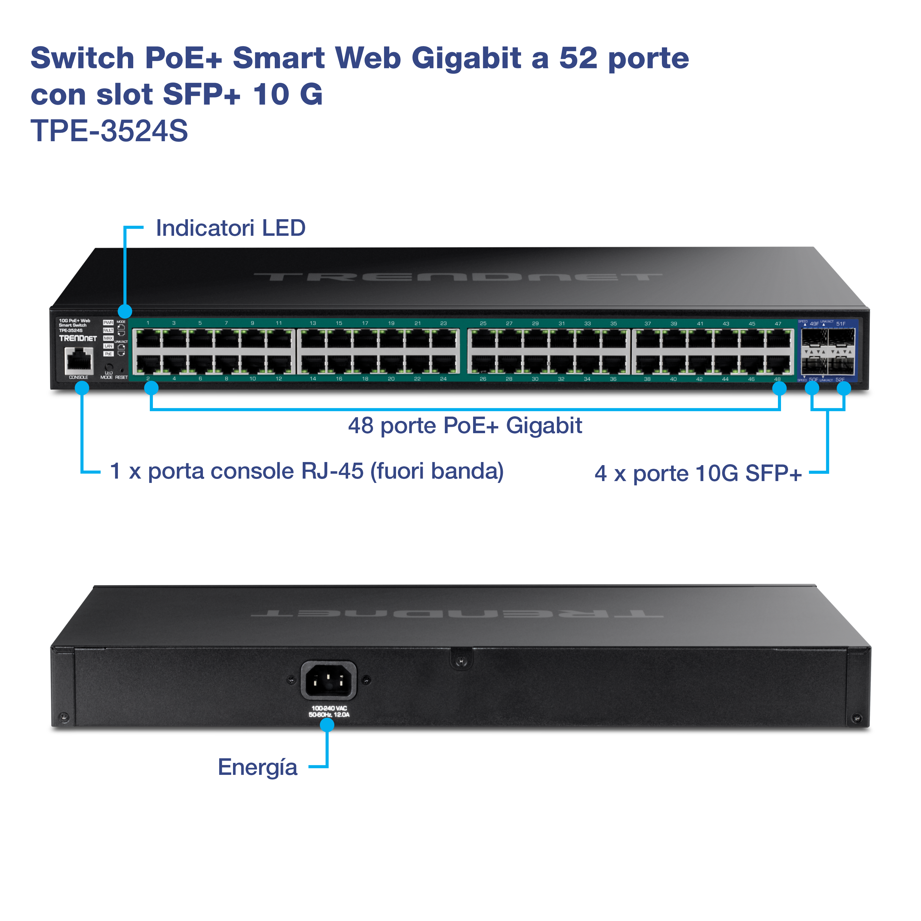 L'immagine mostra uno switch Gigabit Web Smart PoE+ a 52 porte con slot 10G SFP+, modello TPE-30284S, di TRENDnet. La vista frontale evidenzia diverse caratteristiche chiave: 48 porte Gigabit, 4 porte 10G SFP+, 1 porta console RJ-45 (fuori banda) e indicatori LED. La vista posteriore mostra l'ingresso di alimentazione, etichettato 100-240VAC 50/60Hz 1.5A.