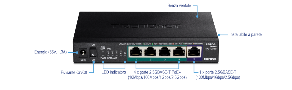 L'immagine mostra uno switch TRENDnet 2.5G PoE+ modello TPE-TG350. Include un ingresso di alimentazione, un interruttore on/off, indicatori LED, quattro porte PoE+ 2.5GBASE-T e una porta 2.5GBASE-T. L'interruttore è senza ventola e montabile a parete.