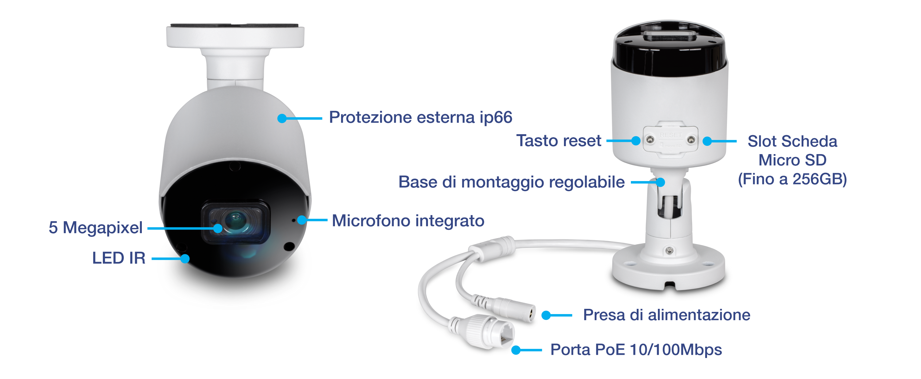 Il diagramma illustra le caratteristiche della telecamera di rete a torretta fissa TV-IP1515PI da 5 megapixel, che includono LED IR per la visione notturna, microfono integrato, regolazione su 3 assi, grado di protezione IP66, slot per scheda Micro SD (fino a 256 GB), presa di alimentazione e porta PoE 10/100 Mbps.