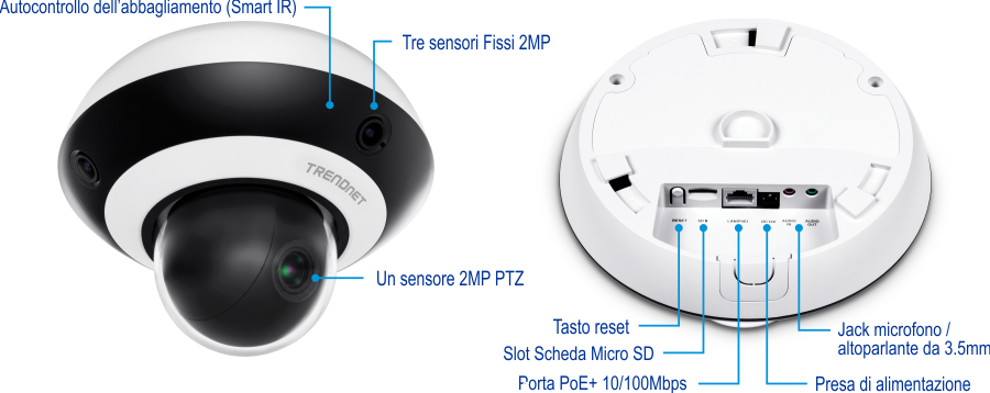 Viene mostrata una telecamera di sorveglianza TRENDnet con vari componenti etichettati, tra cui Smart IR, tre sensori fissi da 2 MP, un sensore PTZ da 2 MP, un pulsante di ripristino, uno slot per schede micro SD, una porta PoE+ da 10/100 Mbps, un jack di alimentazione e jack per microfono e altoparlanti da 3,5 mm.