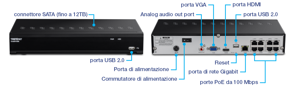 Il diagramma mostra le viste anteriore e posteriore di un videoregistratore di rete (NVR) TRENDnet modello TV-NVR3108, evidenziando varie porte e connettori, inclusi il connettore SATA, le porte USB 2.0, la porta di uscita audio analogica, la porta VGA, la porta HDMI, la porta di alimentazione, l'interruttore di alimentazione, il pulsante di reset, la porta di rete gigabit e le porte PoE a 100Mbps (LAN1, LAN2, LAN3, LAN4).