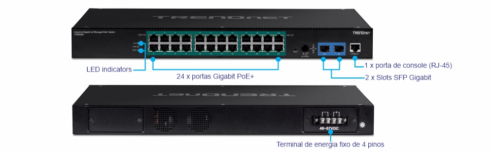 O visual mostra um switch de rede TRENDnet com vários componentes rotulados. A vista frontal destaca 24 portas Gigabit PoE+, 2 slots Gigabit SFP, 1 porta de console (RJ-45) e indicadores LED. A vista traseira exibe um terminal de alimentação fixo de 4 pinos. As etiquetas fornecem uma identificação clara de cada componente, facilitando a compreensão dos recursos e opções de conectividade do switch.