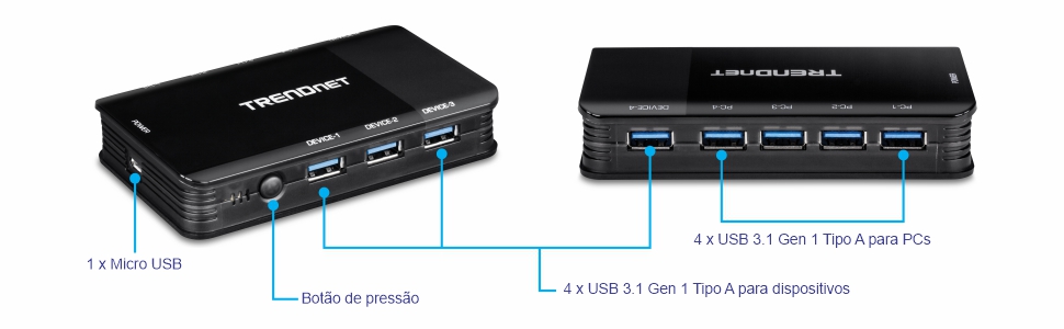 O diagrama mostra um comutador de compartilhamento USB 3.1 de 4 portas para 4 computadores. Possui quatro portas USB 3.1 Gen 1 Tipo A para dispositivos e quatro portas USB 3.1 Gen 1 Tipo A para PCs. Há também uma porta micro USB para alimentação e um botão para alternar entre os dispositivos conectados, permitindo o compartilhamento contínuo de periféricos como impressoras e armazenamento externo entre quatro computadores.
