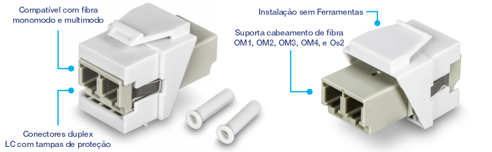 Um pacote de 5 conectores de acoplamento trapezoidal de fibra óptica duplex TRENDnet TC-K05LC LC. Cada conector possui um conector LC Duplex com tampas protetoras e suporta fibra monomodo e multimodo. Os conectores acopladores são projetados para instalação fácil e sem ferramentas e são compatíveis com cabeamento de fibra OM1, OM2, OM3, OM4 e OS2.