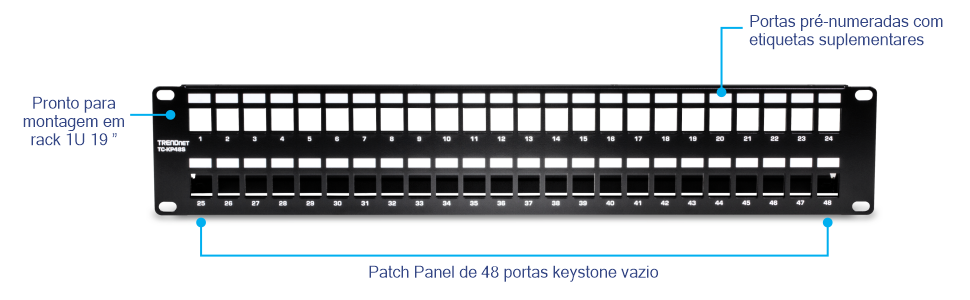 TRENDnet TC-KP48S Painel de Patch HD 2U Blindado Keystone de 48 Portas em Branco. Este patch panel foi projetado para uma montagem em rack de 19 polegadas e tem 2U de altura. Possui 48 portas trapezoidais em branco que permitem a personalização com vários tipos de conectores trapezoidais. O painel inclui portas pré-numeradas e etiquetas suplementares para fácil identificação e organização. O design blindado ajuda a proteger contra ruídos EMI/RFI, tornando-o adequado para gerenciar e organizar cabos de rede em data centers ou armários de rede.