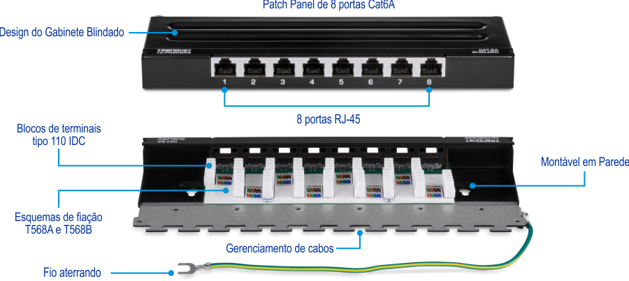 O Patch Panel de Montagem em Parede Blindado TRENDnet TC-P08C6AS de 8 Portas Cat6A oferece um design de caixa blindada, 8 portas RJ-45, 110 blocos de terminais IDC e suporta os esquemas de fiação T568A e T568B. Inclui recursos de gerenciamento de cabos e um fio de aterramento e foi projetado para montagem na parede, tornando-o ideal para organizar e proteger conexões de rede em ambientes onde o espaço é escasso.