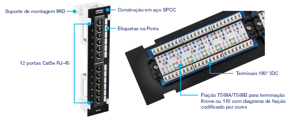 O TC-P12C5V é um patch panel de montagem na parede não blindado Cat5e de 12 portas que vem com um suporte de montagem na parede 89D incluído. As principais características deste patch panel incluem sua construção em aço SPCC para durabilidade, etiquetas de porta para fácil identificação e 12 portas RJ-45 projetadas para cabos Cat5e. Ele suporta terminais IDC de 180° para conexões seguras e acomoda os padrões de fiação T568A e T568B, completos com um diagrama de fiação codificado por cores para fácil instalação.
