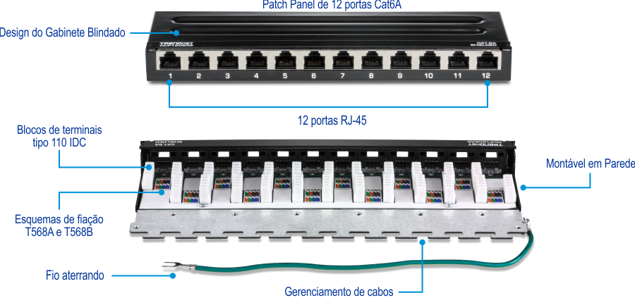 O TC-P12C6AS é um patch panel blindado Cat6A de 12 portas para montagem em parede. Este painel possui um design de caixa blindada para proteção contra interferência EMI/RFI, 12 portas RJ-45 para conexões de rede e 110 blocos de terminais do tipo IDC. Ele suporta esquemas de fiação T568A e T568B e inclui um fio de aterramento para maior segurança. Além disso, o patch panel foi projetado para facilitar o gerenciamento de cabos e pode ser montado na parede, tornando-o ideal para organizar cabos de rede em ambientes com espaço limitado.