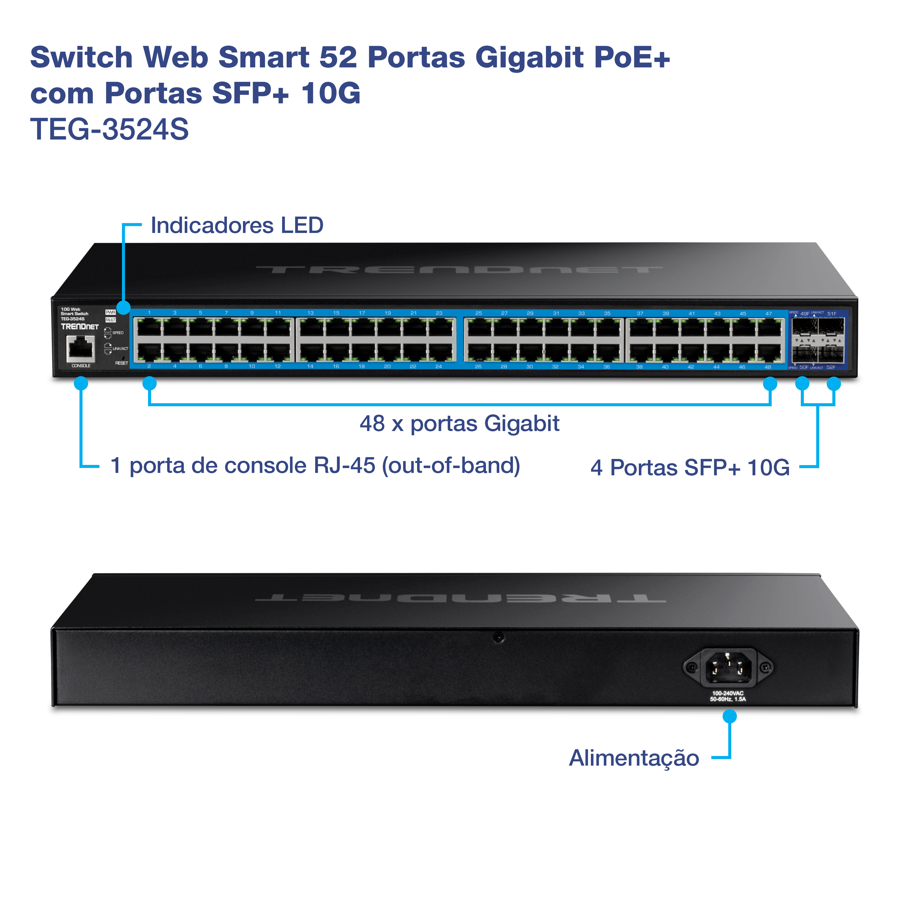 O TRENDnet TEG-3524S é um switch inteligente Gigabit Web de 24 portas com 4 portas 10G SFP+ e 1 porta de console RJ-45 (fora de banda). O switch possui indicadores LED no painel frontal, 24 portas Gigabit e a entrada de energia no painel traseiro.