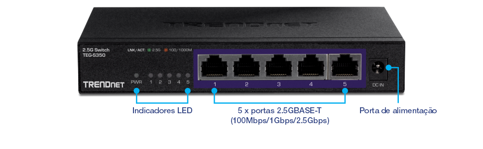 Uma vista frontal do switch 2.5G não gerenciado de 5 portas TEG-S350 com etiquetas para indicadores LED, 5 portas 2.5GBASE-T (100 Mbps/1 Gbps/2.5 Gbps) e uma porta de alimentação.