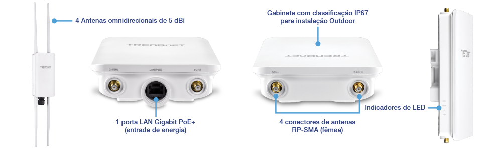 O visual mostra um dispositivo TRENDnet com várias visualizações e componentes rotulados. O dispositivo possui quatro antenas omnidirecionais de 5 dBi, uma caixa externa IP67 com classificação climática, uma porta LAN PoE+ Gigabit para entrada de energia, quatro conectores de antena fêmea RP-SMA e indicadores LED. O dispositivo foi projetado para uso externo, fornecendo conectividade robusta e durabilidade em várias condições climáticas.