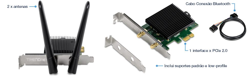 Um componente de hardware de computador com duas antenas, uma interface PCIe 2.0 x1 e um cabo de cabeçalho Bluetooth. Inclui suportes padrão e de baixo perfil. As antenas são conectadas ao componente principal, que possui um dissipador de calor, e o cabo do conector Bluetooth é enrolado e separado.