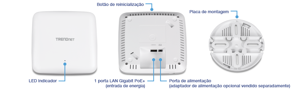 Três visualizações de um dispositivo TRENDnet. A vista frontal destaca os indicadores LED. A vista traseira inclui um botão de reset, uma porta LAN PoE+ Gigabit para entrada de energia e uma porta de alimentação para um adaptador de energia opcional. A terceira vista mostra a placa de montagem usada para a instalação.