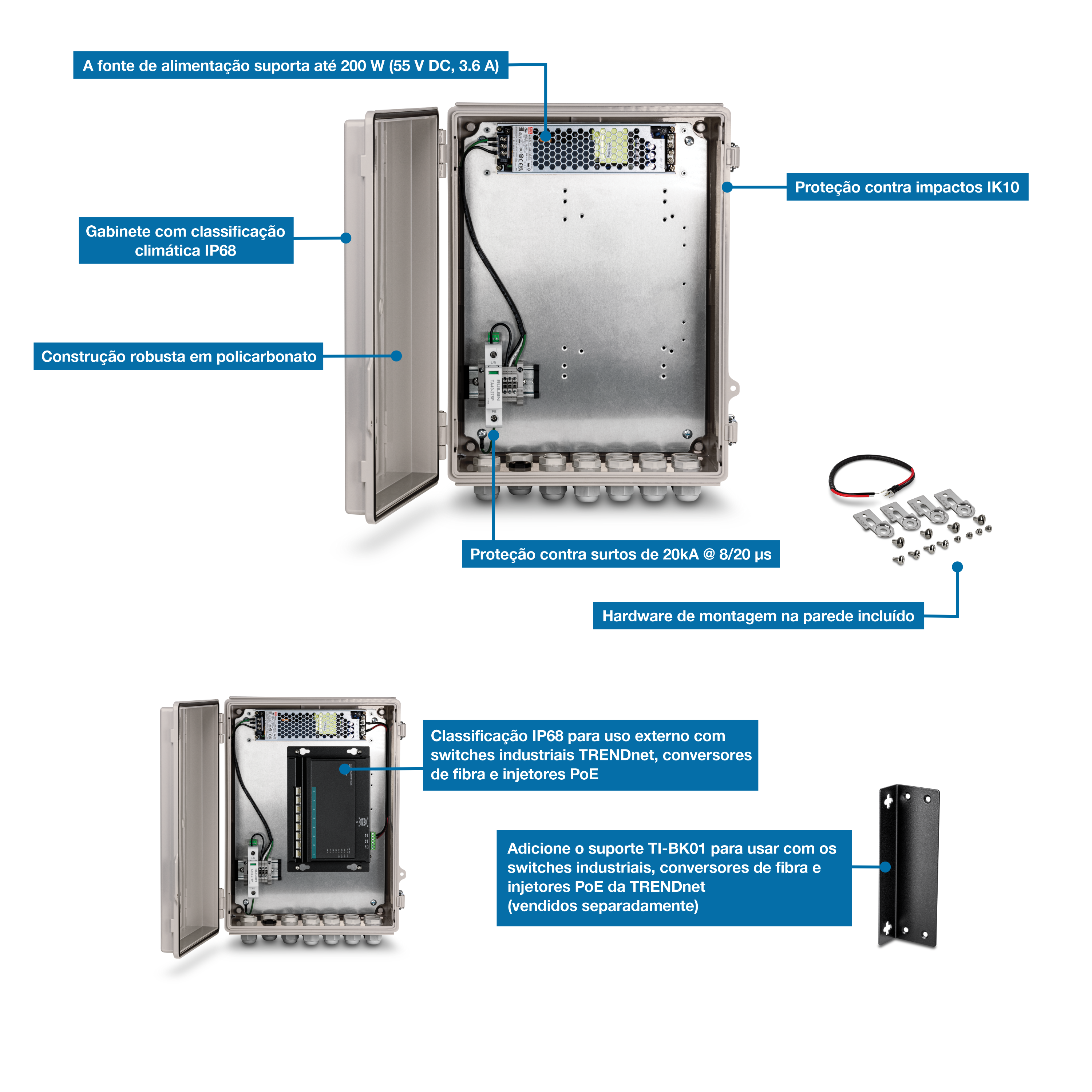 A ilustração mostra a vista frontal de um gabinete TI-CA3K aberto. Inclui etiquetas para suporte de fonte de alimentação de até 200W (55V DC, 3.6A), proteção contra impactos IK10, gabinete com classificação IP68 para intempéries, construção robusta em policarbonato e proteção contra surtos de 20kA @ 8/20. O hardware de montagem na parede está incluído. Abaixo, há uma visão aberta com um dispositivo de rede interno rotulado como IP68 classificado para uso externo com switches industriais TRENDnet, conversores de fibra e injetores PoE. Uma visão do suporte TI-BK01 indica que ele pode se encaixar perfeitamente em outros dispositivos industriais compactos TRENDnet (suporte vendido separadamente).