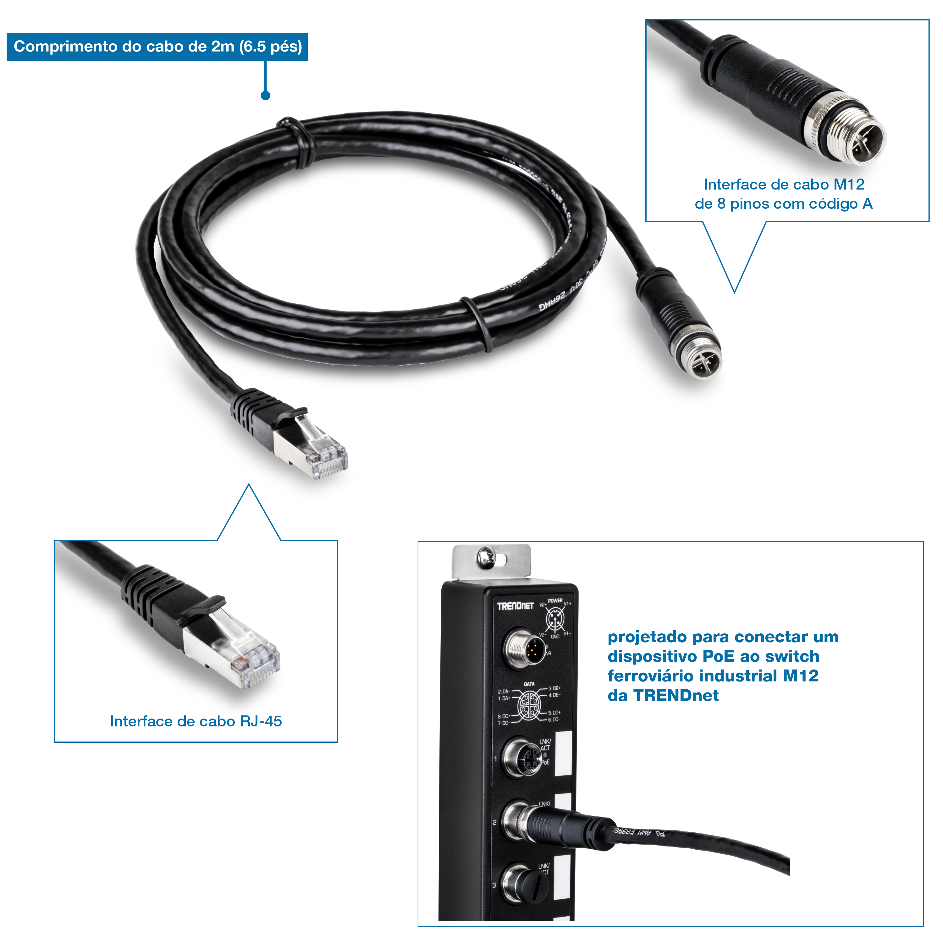 Um cabo Ethernet industrial M12 para RJ-45 enrolado rotulado com um comprimento de cabo de 2 m (6,5 pés). Inclui uma visão ampliada da interface do cabo M12 de código A de 8 pinos em uma extremidade e da interface do cabo RJ-45 na outra extremidade. A imagem também exibe uma visão de um switch ferroviário M12, destacando que o cabo foi projetado para conectar um dispositivo PoE ao switch ferroviário industrial M12 da TRENDnet.