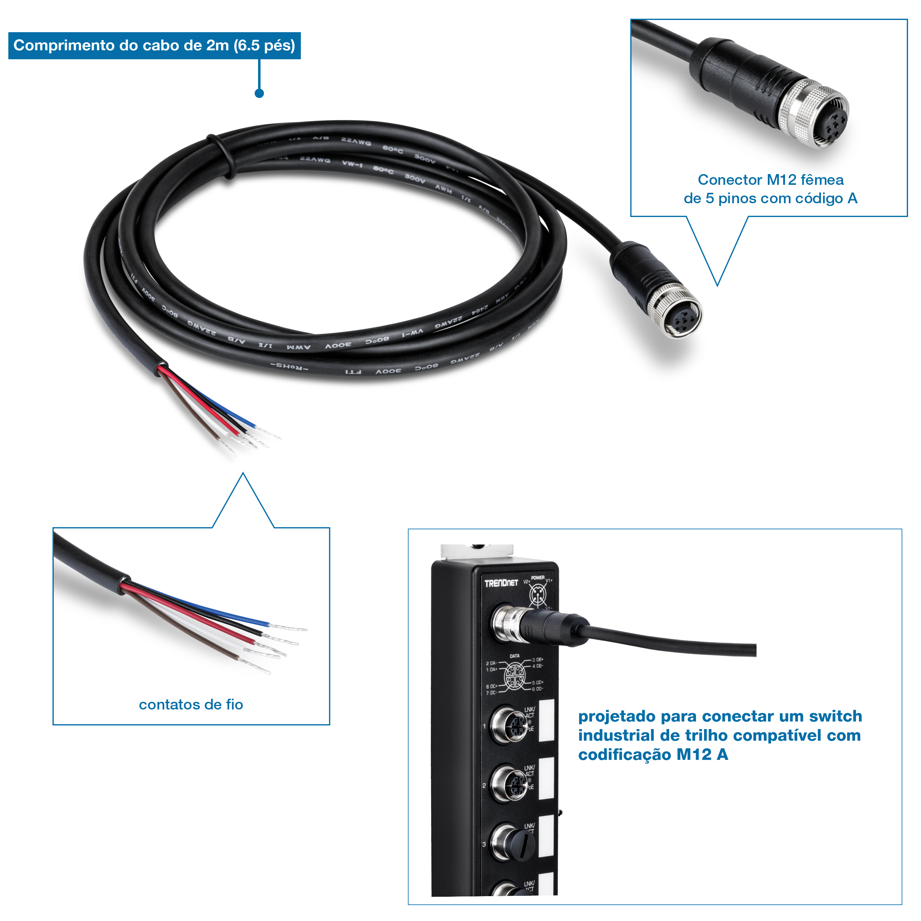 Um cabo elétrico de conector industrial M12 fêmea de 5 pinos enrolado com um comprimento de 2 m (6,5 pés). Uma extremidade apresenta uma visão ampliada da interface do cabo do conector M12 fêmea de 5 pinos com codificação A, enquanto a outra extremidade mostra os contatos do fio. A ilustração também inclui uma visão de um switch ferroviário M12, destacando que o cabo foi projetado para conectar um switch ferroviário industrial compatível com codificação A M12 ao switch ferroviário industrial M12 da TRENDnet.