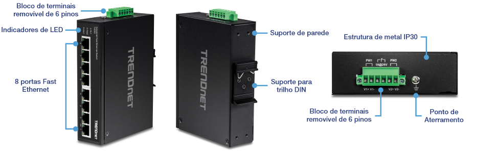 A ilustração mostra uma visão vertical em ângulo do switch industrial Fast Ethernet de 8 portas TI-E80, com etiquetas para o bloco de terminais removível de 6 pinos, indicadores LED e oito portas Fast Ethernet à esquerda. O meio exibe uma visão em ângulo traseiro rotulada com montagem em parede e montagem em trilho DIN. À direita, a vista traseira é rotulada com caixa de metal IP30, bloco de terminais removível de 6 pinos e ponto de aterramento.