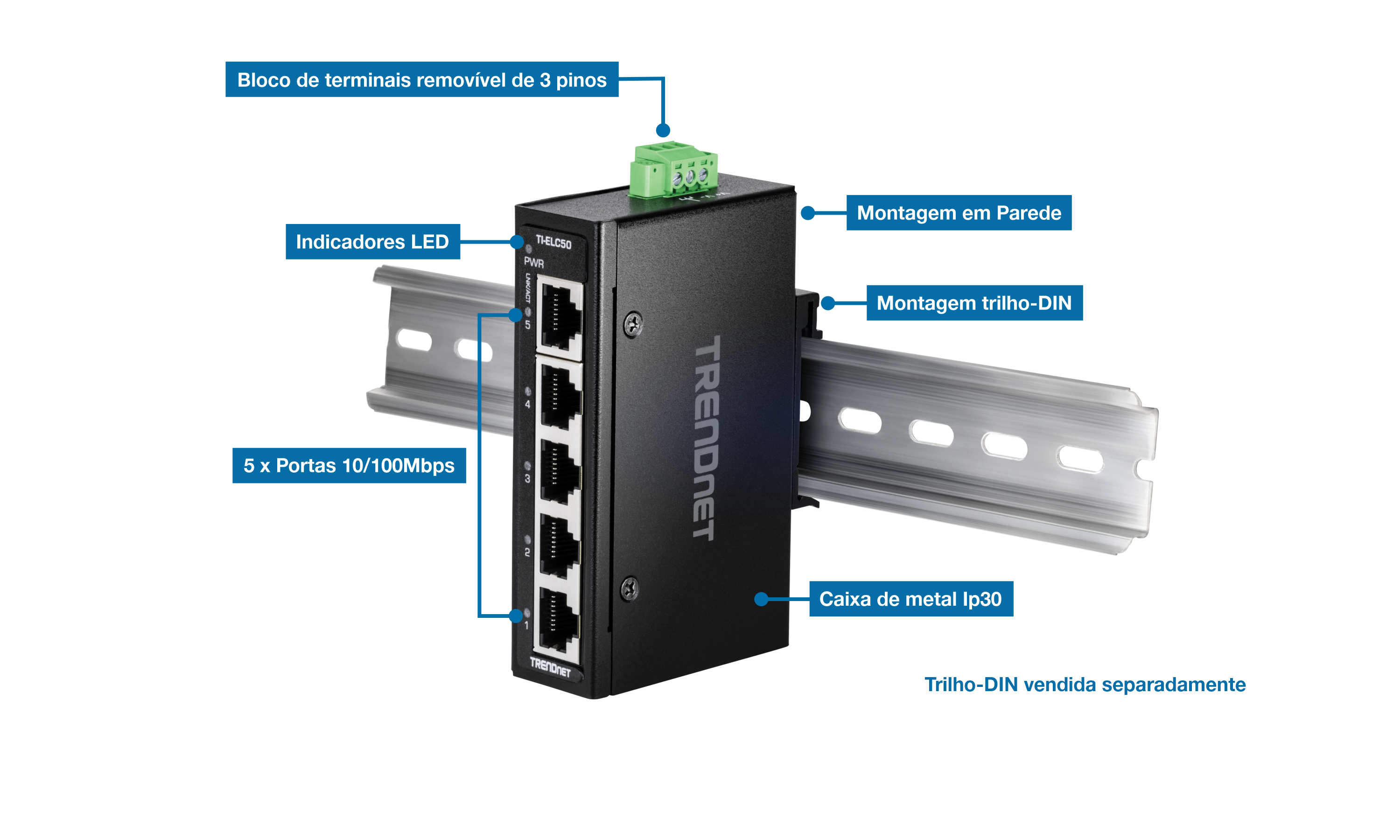 O visual mostra o Mini Switch Industrial Fast Ethernet de 5 Portas em Trilho DIN em um trilho DIN. Ele é rotulado com um bloco de terminais removível de 3 pinos, indicadores LED, montagem em parede, montagem em trilho DIN, cinco portas de 10/100 Mbps e uma caixa de metal IP30. Uma nota indica que o trilho DIN é vendido separadamente.