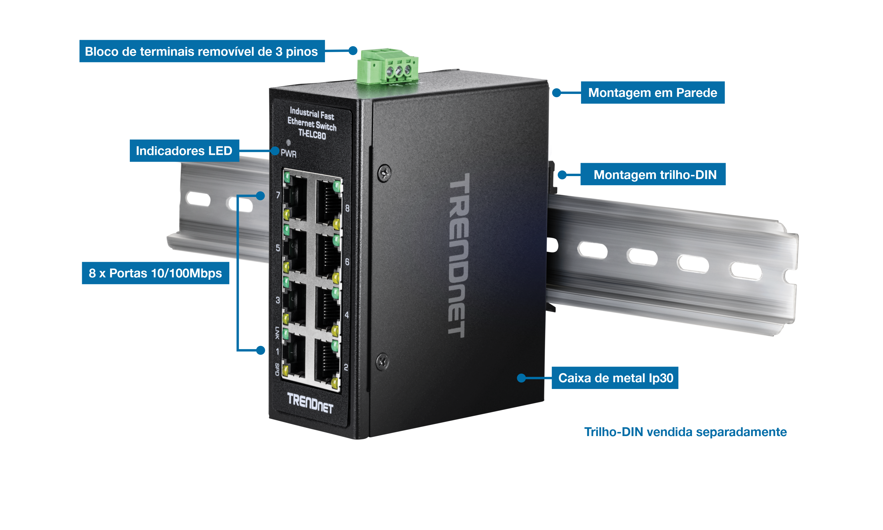 O visual mostra o Mini Switch Industrial Fast Ethernet de 8 Portas em Trilho DIN em um trilho DIN. Ele é rotulado com um bloco de terminais removível de 3 pinos, indicadores LED, montagem em parede, montagem em trilho DIN, cinco portas de 10/100 Mbps e uma caixa de metal IP30. Uma nota indica que o trilho DIN é vendido separadamente.