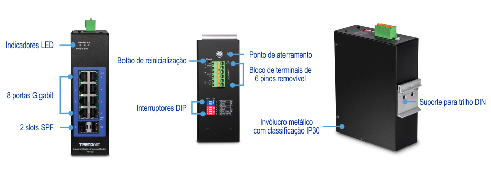 A ilustração mostra várias vistas da TI-G102i. À esquerda, uma vista frontal é rotulada com indicadores LED, oito portas Gigabit e dois slots SFP. A parte superior do meio view é rotulado com um botão de reinicialização, ponto de aterramento, bloco de terminais removível de 6 pinos e chaves DIP. À direita, uma visão lateral do ângulo traseiro é rotulada com um gabinete de metal com classificação IP30 e montagem em trilho DIN.