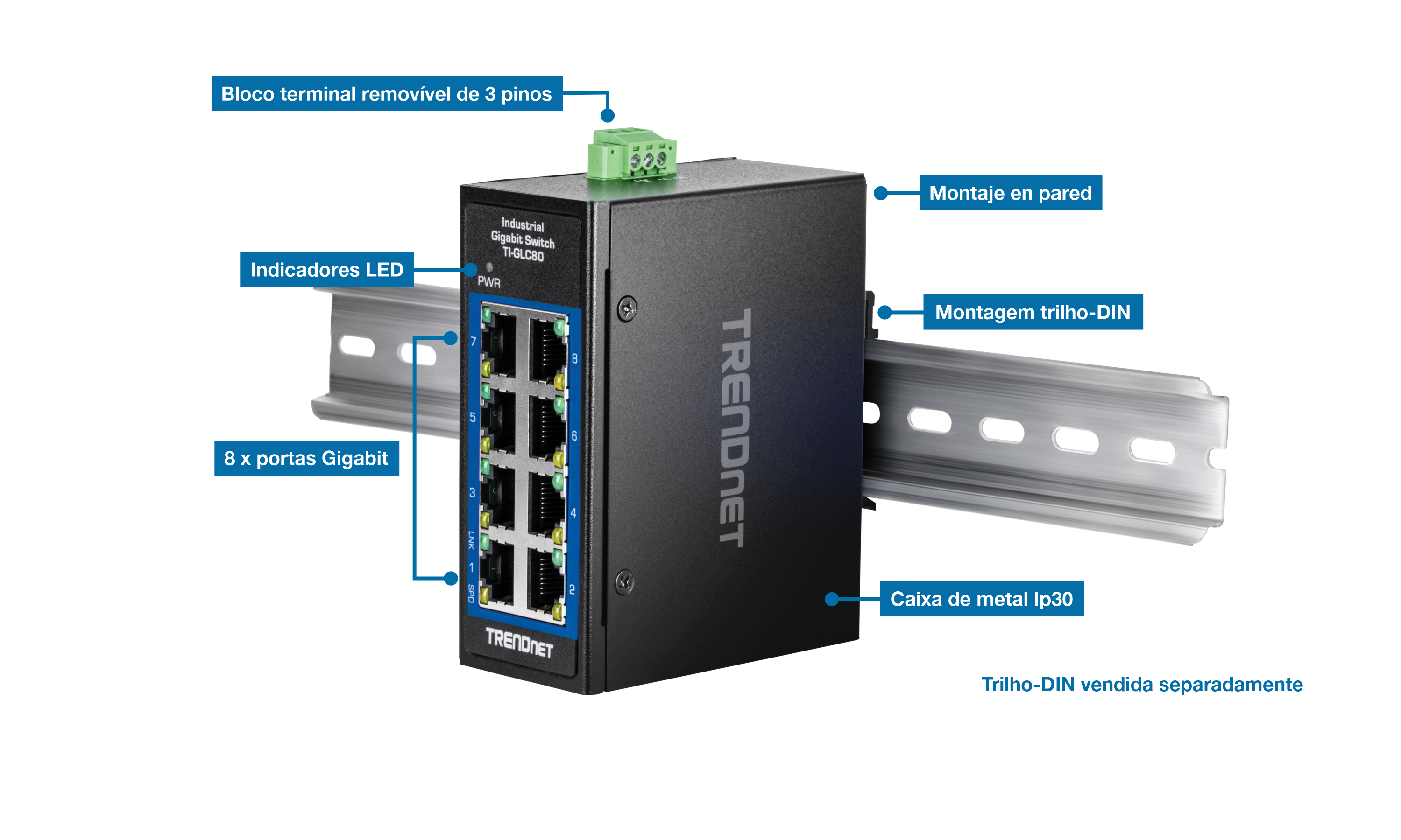 O visual mostra uma visão angular da TI-GLC80 em um trilho DIN. As etiquetas incluem um bloco de terminais removível de 3 pinos, montagem na parede, indicadores LED, montagem em trilho DIN, cinco portas Gigabit e uma caixa de metal IP30. Uma nota indica que o trilho DIN é vendido separadamente.