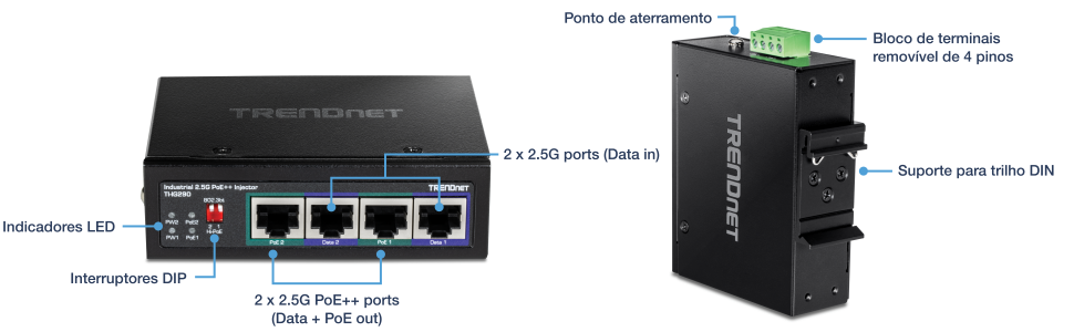 Ilustração do injetor industrial de 95 W 2 portas 2.5G PoE ++, o injetor industrial 2.5G PoE ++ modelo TI-TI-IG290, é representado. A vista frontal mostra indicadores LED, um interruptor DIP, duas portas 2.5G PoE++ para dados e saída PoE e duas portas 2.5G para entrada de dados. A vista lateral destaca o ponto de aterramento, um bloco de terminais removível de 4 pinos e uma montagem em trilho DIN.