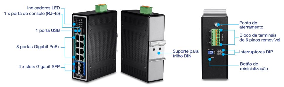 Várias visualizações de um switch industrial Gigabit L2+ gerenciado PoE+ DIN-Rail de 12 portas. A visualização em ângulo frontal exibe indicadores LED, porta de console (RJ-45), porta USB, portas Gigabit PoE+ e slots Gigabit SFP. A visão em ângulo traseiro mostra a montagem em trilho DIN. A vista superior mostra o ponto de aterramento, bloco de terminais, chaves DIP e botão de reinicialização.