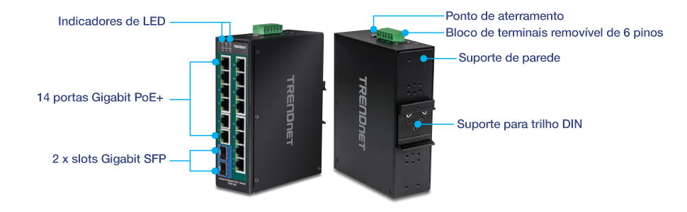 A vista frontal de um switch de rede industrial TRENDnet destaca vários recursos: indicadores LED na parte superior, quatorze portas Gigabit PoE+ no meio e dois slots Gigabit SFP na parte inferior. A vista traseira mostra recursos adicionais: um ponto de aterramento na parte superior, um bloco de terminais removível de seis pinos abaixo dele, orifícios de montagem na parede no meio e uma montagem em trilho DIN na parte inferior. O switch foi projetado para ambientes industriais, oferecendo várias opções de montagem e conectividade robusta.