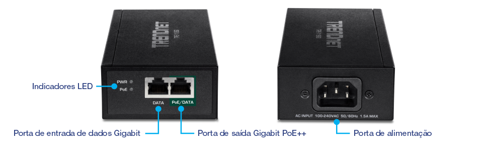 O dispositivo TRENDnet TPE-119GI é mostrado com portas e indicadores rotulados. Os indicadores LED rotulados como PWR e PoE estão no lado esquerdo, junto com uma porta de entrada Gigabit Data rotulada DATA e uma porta de saída Gigabit PoE++ rotulada PoE/DATA. No lado direito, há uma porta de alimentação rotulada AC INPUT 100-240VAC 50/60Hz 1.5A MAX.