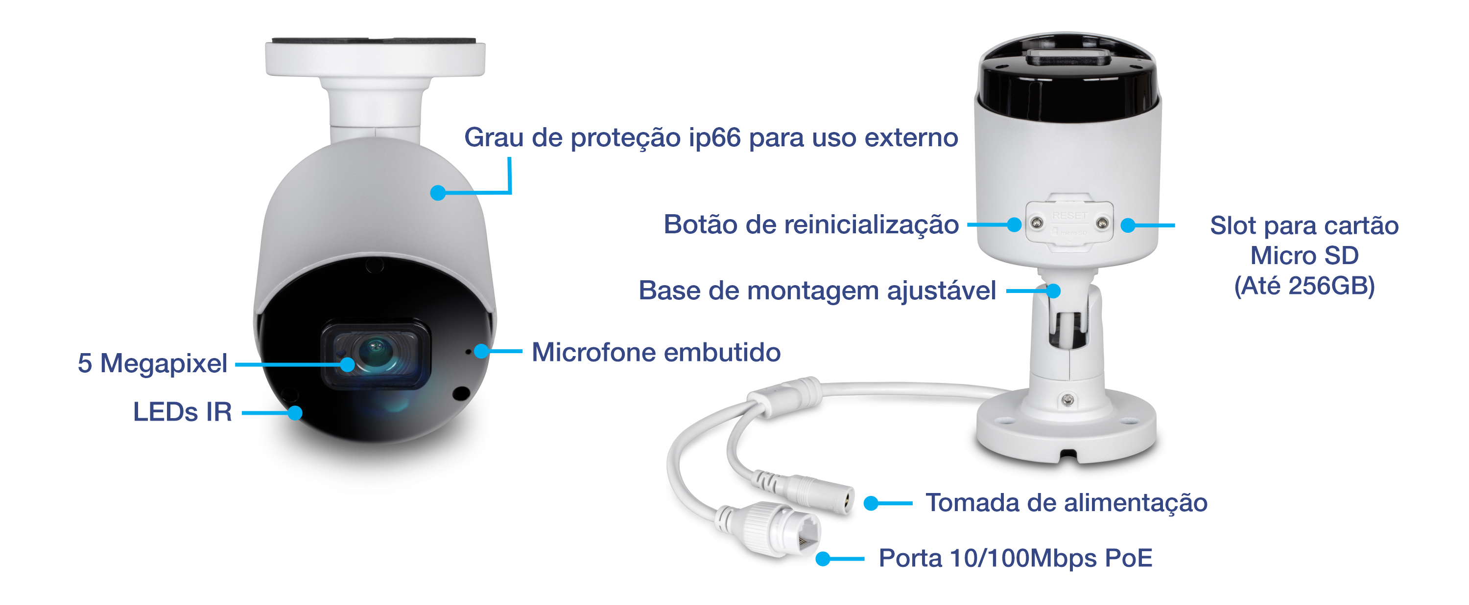 O diagrama ilustra os recursos da Câmera de Rede Turret Fixa de 5 Megapixels TV-IP1515PI, que incluem LEDs IR para visão noturna, microfone embutido, ajuste de 3 eixos, classificação IP66, slot para cartão Micro SD (até 256GB), conector de alimentação e porta PoE de 10/100Mbps.