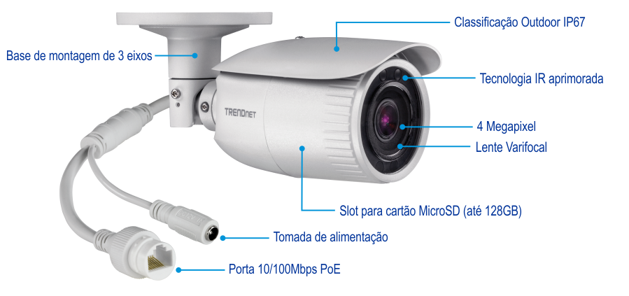 Uma câmera de segurança com vários recursos rotulados, incluindo uma base de montagem de 3 eixos, classificação de clima IP67 externo, tecnologia IR aprimorada, lente varifocal de 4 megapixels, slot para cartão Micro SD com suporte para até 128 GB, conector de alimentação e uma porta PoE de 10/100 Mbps. A câmera tem a marca TRENDnet.