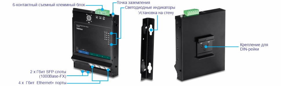 Сетевое устройство со съемной клеммной колодкой с шестью контактами в верхней части, точкой заземления и светодиодными индикаторами на передней панели. Он оснащен двумя гигабитными SFP-слотами (100/1000Base-FX) и четырьмя гигабитными портами PoE+ в нижней части. Устройство может быть установлено с помощью настенного крепления или крепления на DIN-рейку. Настенное крепление представляет собой отдельный кронштейн, в то время как крепление на DIN-рейку крепится к задней части устройства. Устройство имеет черный цвет и прямоугольную форму с надписями, указывающими на конкретные детали и их функции.