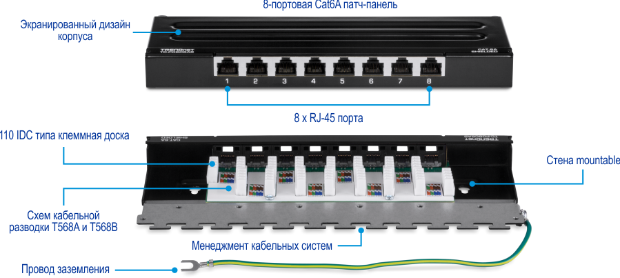 8-портовая экранированная настенная патч-панель TRENDnet TC-P08C6AS Cat6A имеет экранированный корпус, 8 портов RJ-45, 110 клеммных колодок IDC и поддерживает схемы подключения T568A и T568B. Он включает в себя функции прокладки кабелей и заземляющий провод и предназначен для настенного монтажа, что делает его идеальным для организации и защиты сетевых соединений в условиях ограниченного пространства.