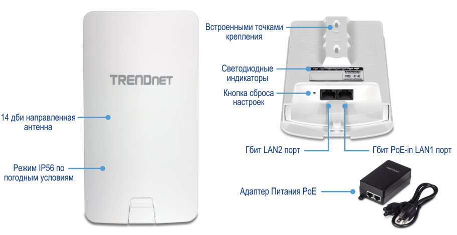 Устройство TRENDnet с направленной антенной 14 дБи и погодным рейтингом IP56. На переднем виде отображается антенна и рейтинг погоды, а на заднем — точка крепления, светодиодные индикаторы, кнопка сброса, порт Gigabit LAN2 и порт Gigabit PoE в LAN1. Кроме того, отображается адаптер питания PoE.