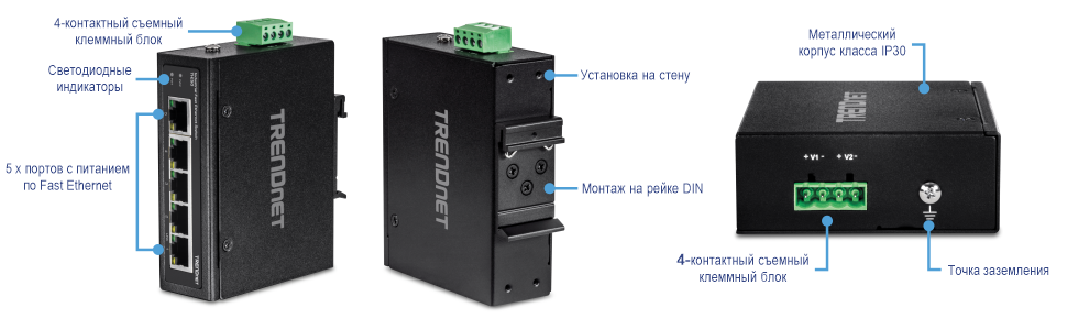 На рисунке показан вертикальный вид 5-портового промышленного коммутатора Fast Ethernet на DIN-рейку TI-E50 с этикетками для съемной клеммной колодки на 4-контактном разъеме, светодиодными индикаторами и пятью портами Fast Ethernet слева. В центре отображается вид под задним углом с маркировкой «настенное крепление» и крепление на DIN-рейку. Справа вид сзади обозначен металлическим корпусом IP30, 4-контактной съемной клеммной колодкой и точкой заземления.