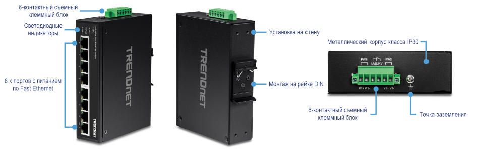 На рисунке показан вертикальный вид 8-портового промышленного коммутатора Fast Ethernet на DIN-рейку TI-E80 с этикетками для 6-контактной съемной клеммной колодки, светодиодными индикаторами и восемью портами Fast Ethernet слева. В центре отображается вид под задним углом с маркировкой «настенное крепление» и крепление на DIN-рейку. Справа вид сзади обозначен металлическим корпусом IP30, 6-контактной съемной клеммной колодкой и точкой заземления.
