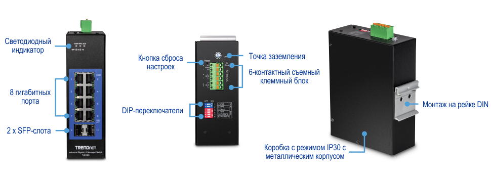 На рисунке показано несколько видов TI-G102i. Слева вид спереди обозначен светодиодными индикаторами, восемью гигабитными портами и двумя слотами SFP. Средний вид сверху помечен кнопкой сброса, точкой заземления, 6-контактной съемной клеммной колодкой и DIP-переключателями. Справа вид с бокового заднего угла обозначен металлическим корпусом со степенью защиты IP30 и креплением на DIN-рейку.