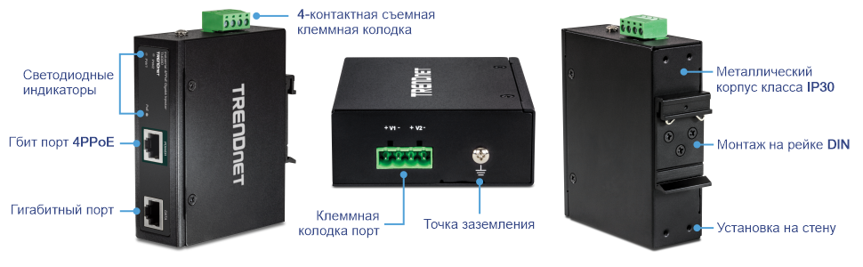 На рисунке показано несколько видов TI-IG90. Слева вид спереди обозначен 4-контактной съемной клеммной колодкой, светодиодными индикаторами, гигабитным портом 4PPoE и гигабитным портом. В центре вид сверху помечен портом клеммной колодки и точкой заземления. Итоговое изображение представляет собой вид с заднего угла с маркировкой IP30, креплением на DIN-рейку и настенным креплением.