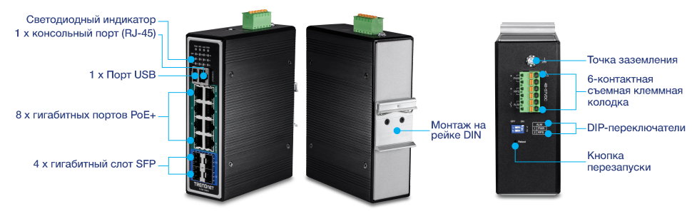 Несколько видов 12-портового промышленного гигабитного коммутатора L2+ Managed PoE+ DIN-рейки. На переднем крае отображаются светодиодные индикаторы, консольный порт (RJ-45), USB-порт, гигабитные порты PoE+ и гигабитные SFP-слоты. Вид под задним углом показывает крепление на DIN-рейку. На виде сверху видна точка заземления, клеммная колодка, DIP-переключатели и кнопка сброса.