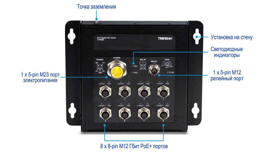 Гигабитный коммутатор TRENDnet M12 PoE+ модели TI-PG1284i имеет точку заземления в верхней части, настенные крепления по бокам, светодиодные индикаторы на передней панели, один 5-контактный порт питания M23, один 5-контактный релейный порт M12 и восемь 8-контактных гигабитных портов PoE+ M12.