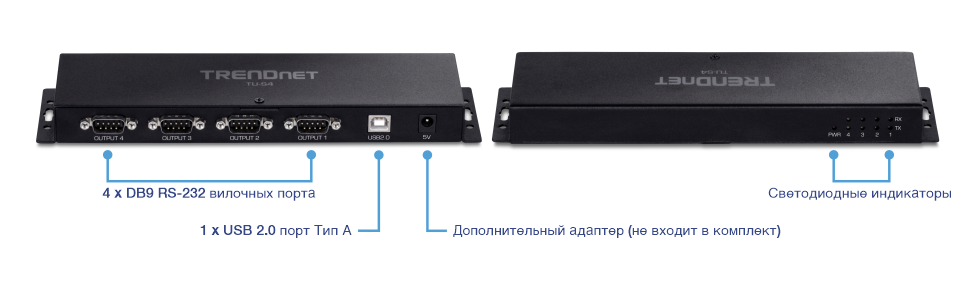Диаграмма показывает преобразователь USB в последовательный интерфейс TRENDnet TU-S4. Он имеет четыре последовательных выходных порта (OUTPUT 1, 2, 3, 4), порт USB 2.0 и вход питания 5 В. Иллюстрации ниже демонстрируют его практическое применение, показывая подключения к POS-системе, принтеру и ПК, все питание через порт USB 2.0 и адаптер 5 В.