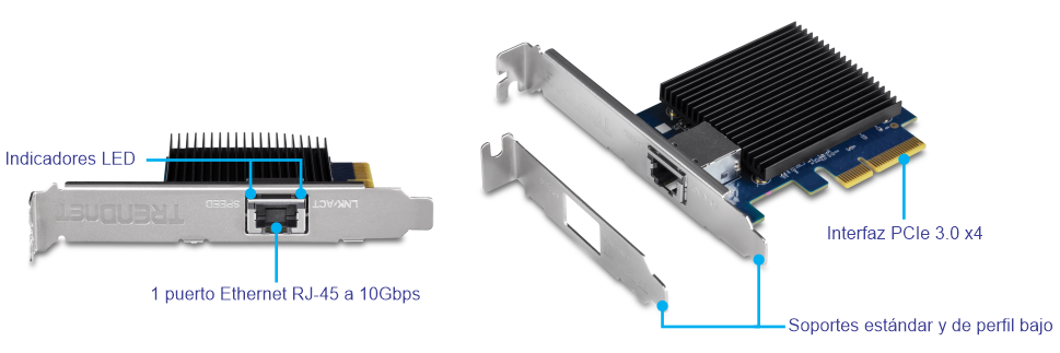 Una tarjeta de interfaz de red (NIC) con varios componentes etiquetados. En el lado izquierdo de la NIC se destacan los indicadores LED y la ranura Ethernet RJ-45 de 10 Gbps. El lado derecho muestra componentes adicionales, incluida una interfaz PCIe 3.0 x4, un soporte estándar y un soporte de perfil bajo.