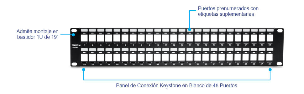Panel de conexión TRENDnet TC-KP48 Keystone 2U HD en blanco de 48 puertos. El panel está diseñado para cableado de red y tiene una altura de 2U, lo que lo hace adecuado para un montaje en rack de 19 pulgadas. Cuenta con 48 puertos trapezoidales en blanco que pueden albergar varios tipos de conectores trapezoidales. Los puertos están prenumerados y vienen con etiquetas suplementarias para una fácil identificación y organización. Este panel de conexión es ideal para administradores de red y profesionales de TI que necesitan administrar y organizar los cables de red de manera eficiente.